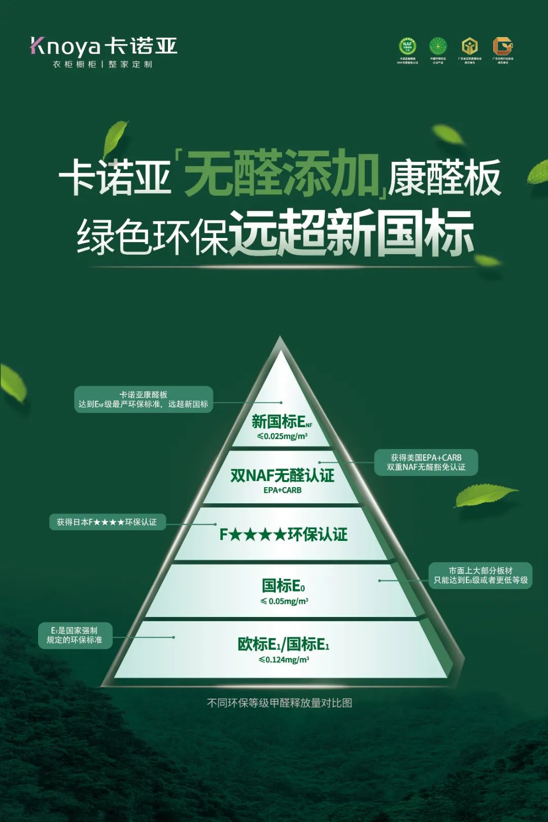 91视频污版下载板材